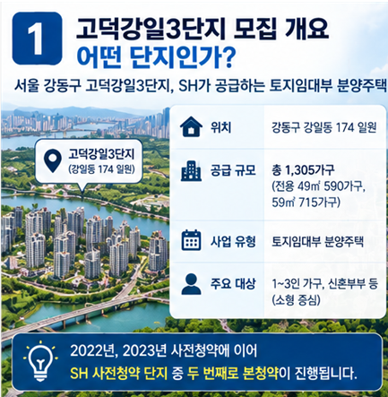 SH 고덕강일3단지 본청약 1305가구 총정리|청약 일정·자격·분양가·유의사항