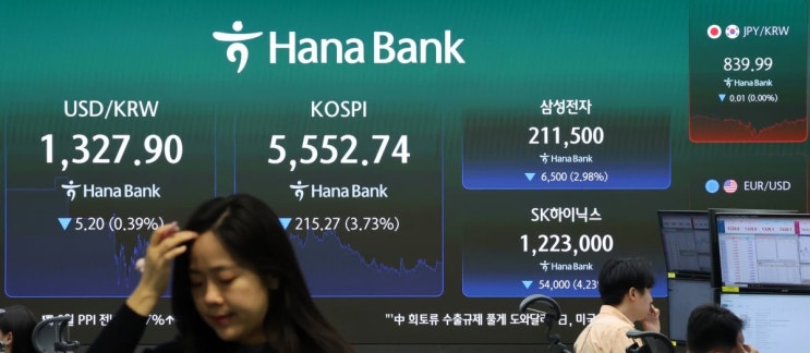 코스피 지수 하루 만에 5552까지 급락, 코스피 코스닥 뜻부터 전망까....