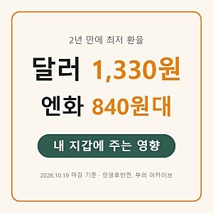 원·달러 환율, 2년 만에 최저. 지금이 달러 매수기회일까?