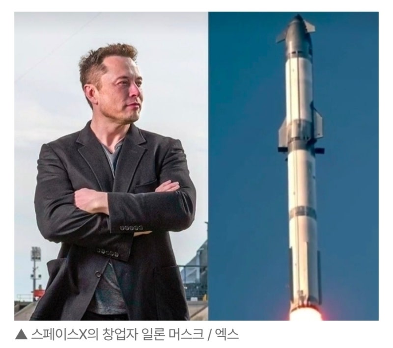 [The Numbers] 스페이스X의 테슬라 인수가격 420~480달러 제시…머스크 ‘우주·AI 제국’의 계산서