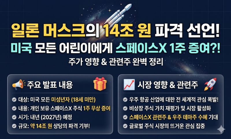 일론 머스크의 14조 원 파격 선언! 미국 모든 어린이에게 스페이스X 1주 증여? (주가에 미치는 ....