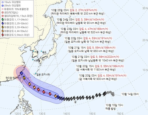 슈퍼<b>태풍 참피</b> 경로와 한반도 <b>영향</b>, 예방법까지 정리