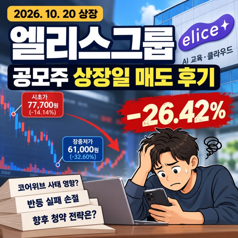 엘리스그룹 공모주 상장일 매도 후기 -26% 손절, 코어위브 악재에 무너진 주가