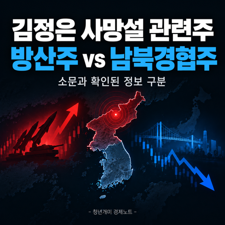 <b>김정은</b> 사망설 관련주 정리, 빅텍·스페코·아난티 방산주와 남북경....
