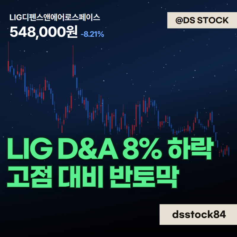 "고점 대비 반토막" LIG디펜스앤에어로스페이스 8% 하락, 방산주 동반 급락 속 볼 것들