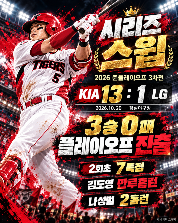 [KIA 경기 리뷰] 10월 20일 vs LG — 김도영 만루포 폭발! 13:1 대승으로 ....