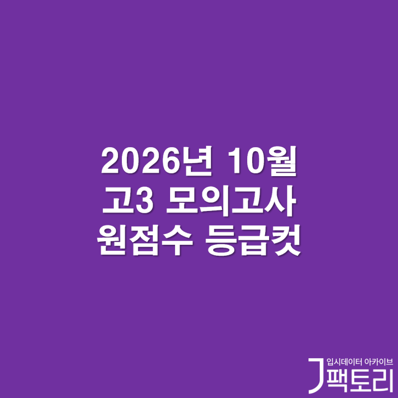 2026년 10월 모의고사 등급컷 - 고3, 원점수, 국어, 수학, 사탐, 과탐, 표준점수 최고점