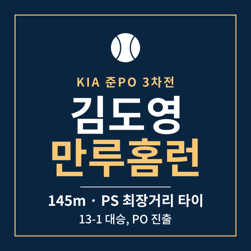 김도영 만루홈런 145m! KIA 준PO 3연승 스윕, 플레이오프 삼성전 일정까지 총정리