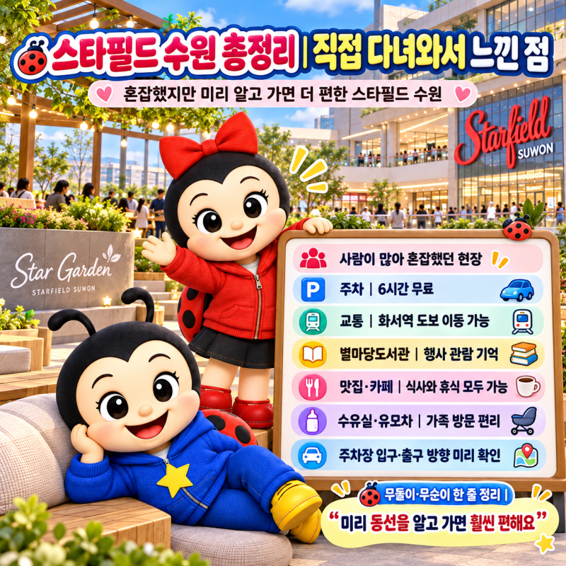 스타필드 수원 방문 후기｜주차장 입구·출구·6시간 무료주차·화서역·별마당도서관·층별 ....