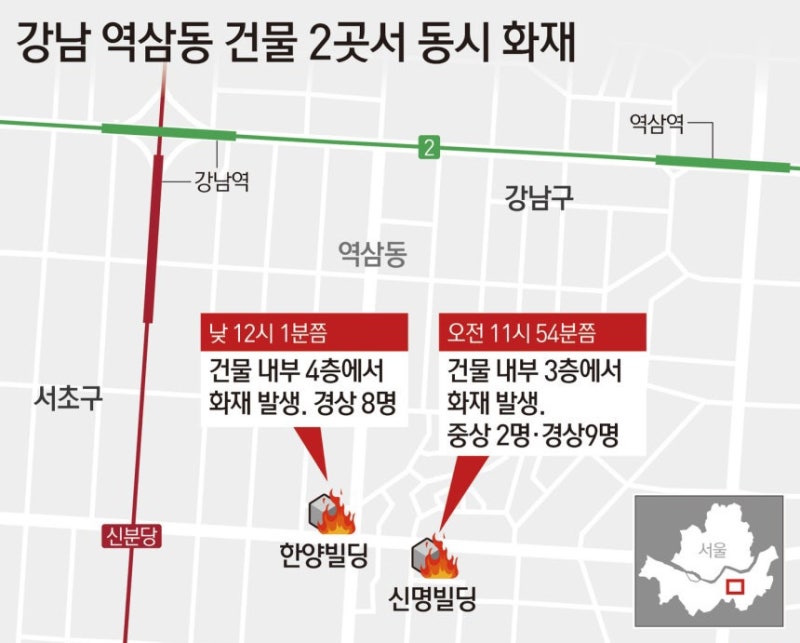 경찰 “역삼동 신명 한양 빌딩 두 곳 화재, 방화 추정” 7분 간격 불길에 19명 피해