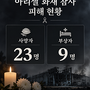 아리셀 대표 징역 4년 확정, 23명 숨진 화재 참사｜사고 원인·피해·11년 감형 이유 총정리