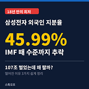 삼성전자 외국인 지분율 45.99%, IMF 때 수준까지 떨어진 이유