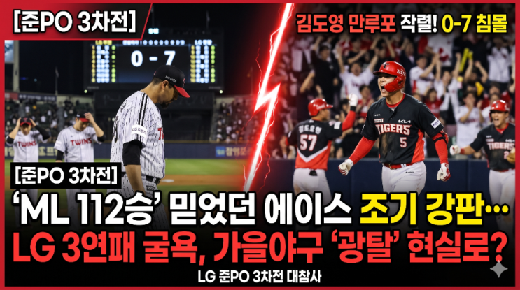 [준PO 3차전] 'ML 112승!믿었던 에이스의 <b>조기 강판</b>… <b>LG</b>, 3연패 굴욕으....