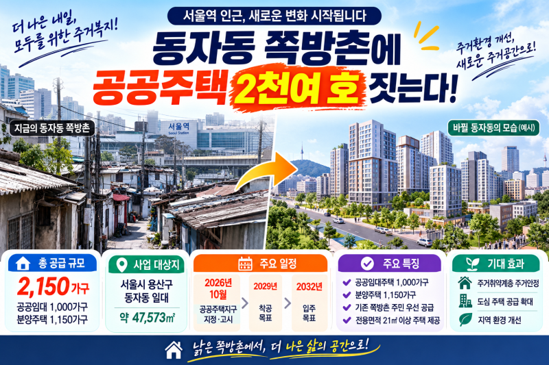 동자동 쪽방촌에 공공주택 2천여 호 짓는다｜서울역 인근 2,150가구 공급·착공 및 입주 계획