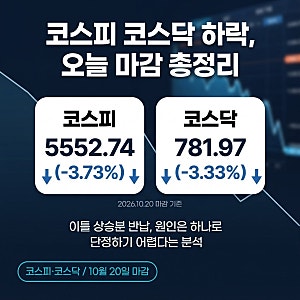 "또 3%대 급락이라고?" 코스피 코스닥 하락 오늘 마감 총정리