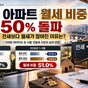 서울 아파트 월세 비중 51% 돌파, 전세보다 월세가 많아진 진짜 이유는?