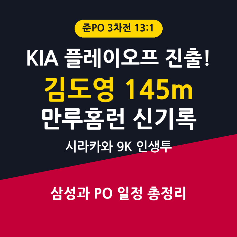 KIA 플레이오프 진출! 김도영 145m 만루홈런 신기록, 시라카와 9K 인생투, 삼성과 PO 일정 총정리