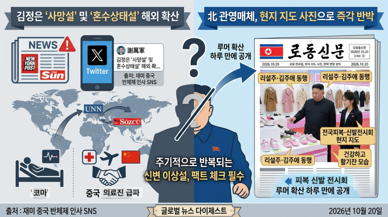 [안보] "김정은 뇌출혈·사망설?" 해외 소문 확산… 北, 전날 전시회 시찰 사진으로 전격 반박