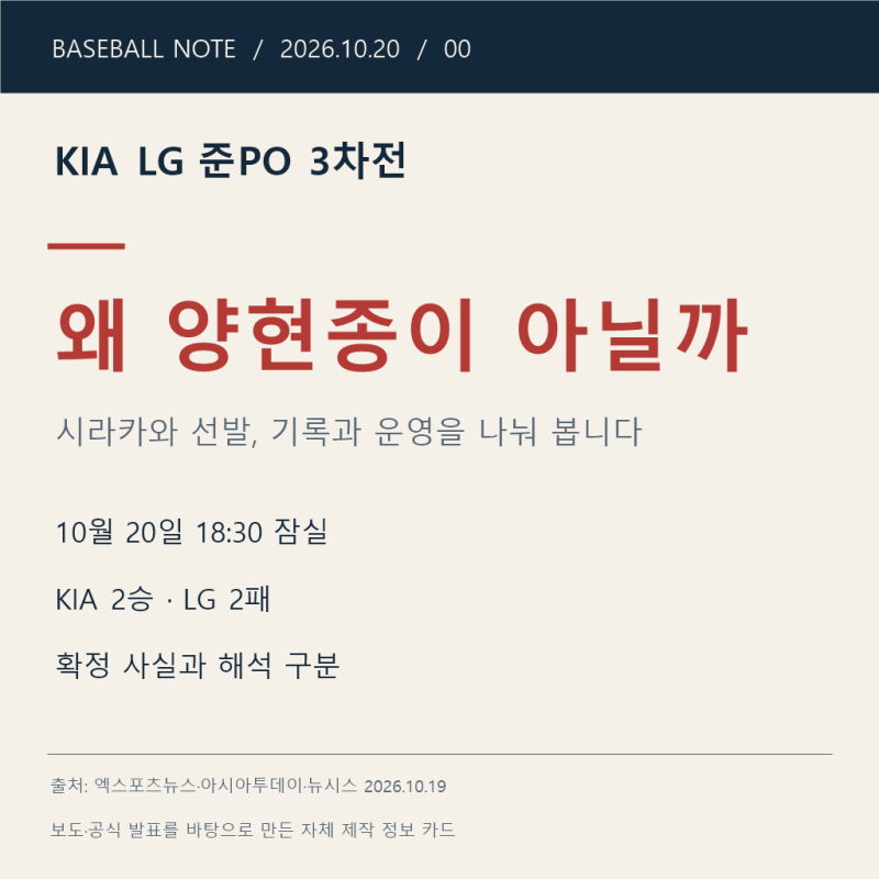 왜 양현종 아닌 시라카와인가, KIA LG 준PO 3차전 선발 선택의 의미
