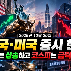 2026년 10월 20일 한국·미국 증시 현황, 나스닥은 상승하고 코스피는 급락한 이유