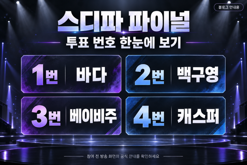 스디파 파이널 투표 방법 정리! #0011 바다 1번·백구영 2번·베이비주 3번·캐스퍼 4번