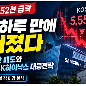 코스피 5552선 급락, 반등 하루 만에 무너졌다 '외국인·기관 매도와 삼성전자·SK하이닉스 대....