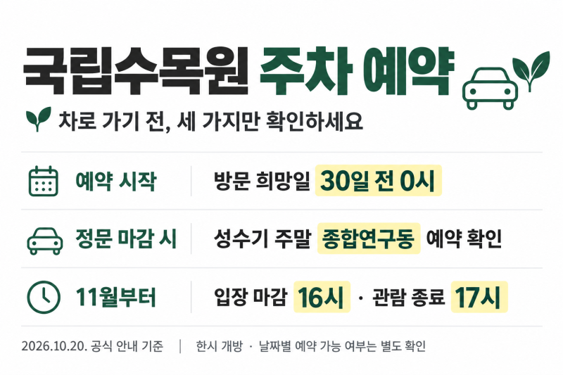 국립수목원 주차 예약, 정문이 마감됐을 때 확인할 곳