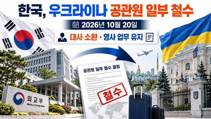 우크라이나 한국<b>대사관</b> 공관원 일부 <b>철수</b>, 북한군 포로 2명 때문에 ....
