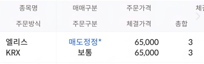 [10월 공모주 매도 후기] 엘리스그룹 손절! 시드머니 지키는 갓성비 멘탈 관리법