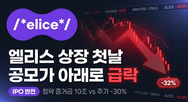 AI 엘리스그룹 상장 첫날 30% 급락 원인과 IPO 청약 흥행 뒤 반전 정리