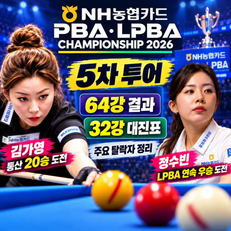NH농협카드 <b>LPBA</b> 5차 투어 64강 결과 및 32강 대진표 — 김가영·정수빈 ....