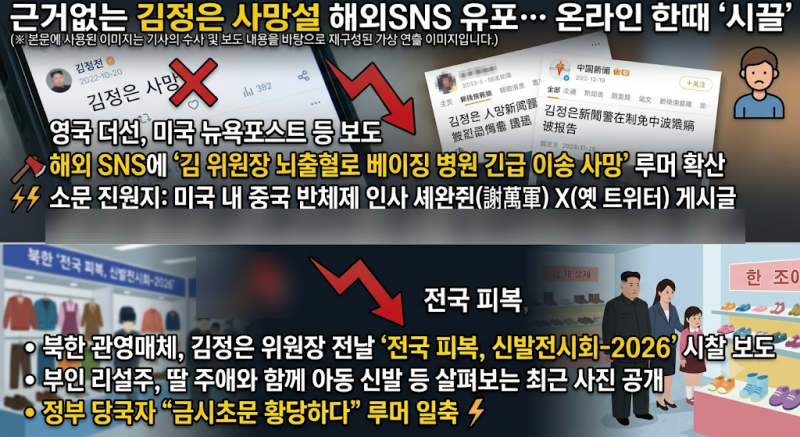 [정치/북한] '근거 없는 김정은 사망설 해외 SNS 유포… 북한 매체 시찰 보도로 즉각 일축'