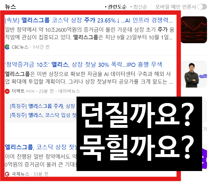 "AI 기대주라며?" 엘리스그룹 상장일 주가 30% 폭락 실화인가