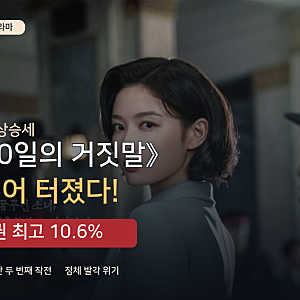 “시청률 10% 돌파!” 김유정·박진영 《100일의 거짓말》 제대로 터졌다…4회에서 시청자들 ....