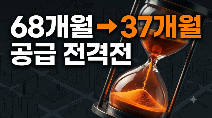 이재명 <b>대통령</b> ‘<b>공급 전격전</b>’ 주문..택지·인허가·착공 기간 얼마....