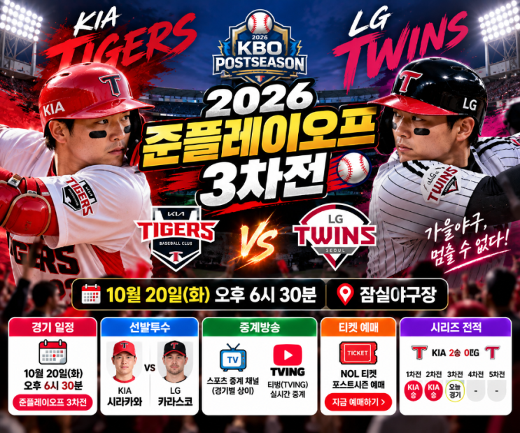 2026 KIA LG <b>준플레이오프</b> 3차전 오늘 경기! 시간·중계·선발<b>투수</b>·예매....