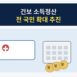 건강보험료 소득정산 전 국민 확대 추진…394만 세대 추가 납부할까?