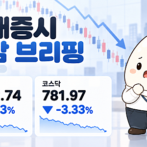 10월 20일 국내증시 마감 브리핑｜코스피 3.73% 급락! 외국인·기관 동반 매도