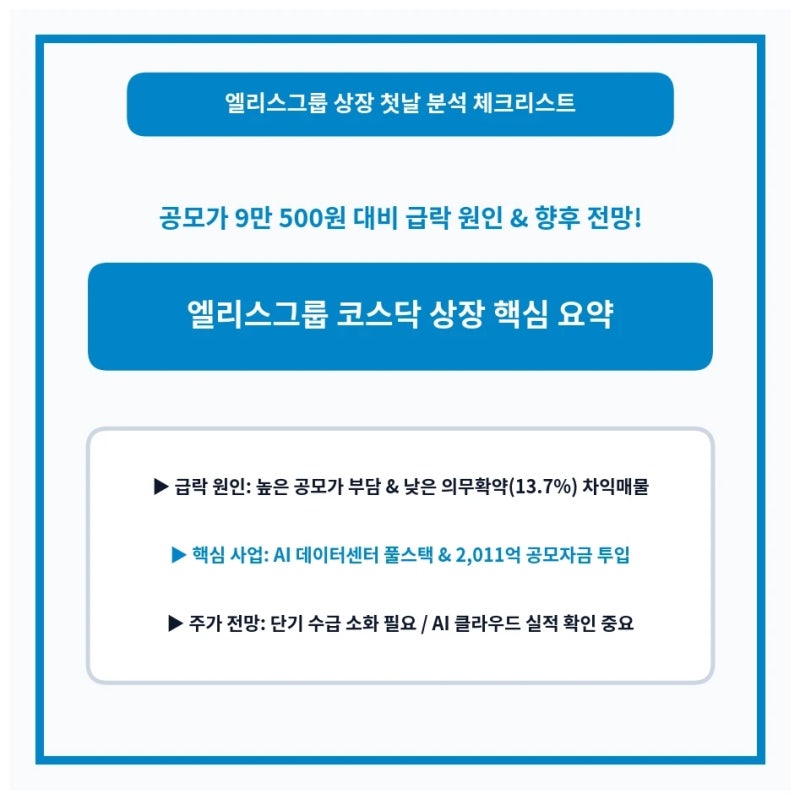 엘리스그룹 코스닥 상장 첫날 주가 급락 이유와 전망