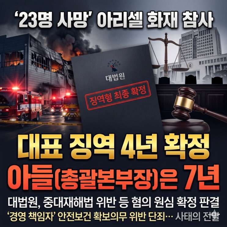 23명 목숨 앗아간 '화성 <b>아리셀 참사</b>'… 박순관 대표 <b>징역</b> 4년 확정, ....