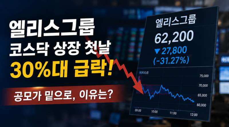 [스파이시이슈] 엘리스그룹 코스닥 상장 첫날 30%대 급락! 공모가 밑으로 내려간 이유와 투자....