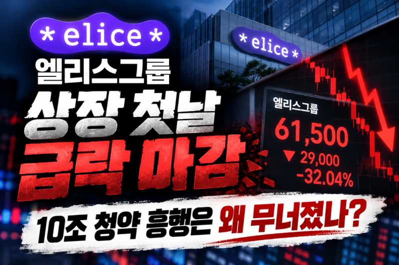 엘리스그룹, 상장 첫날 30%대 폭락…10조 청약 흥행은 왜 무너졌나?