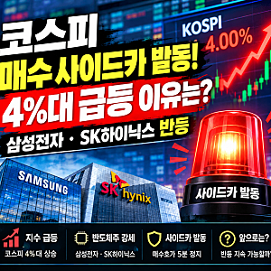 [속보] 코스피 매수 사이드카 발동! 4%대 급등 이유는? 삼성전자·SK하이닉스 반등