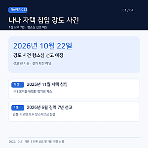 나나 자택 침입 강도 사건 총정리｜1심 징역 7년, 정당방위 인정…10월 22일 항소심 선고