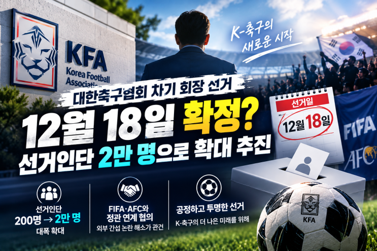 200명에서 2만 명으로! 축구협회장 선거판 크게 흔들린다… 국감 출....
