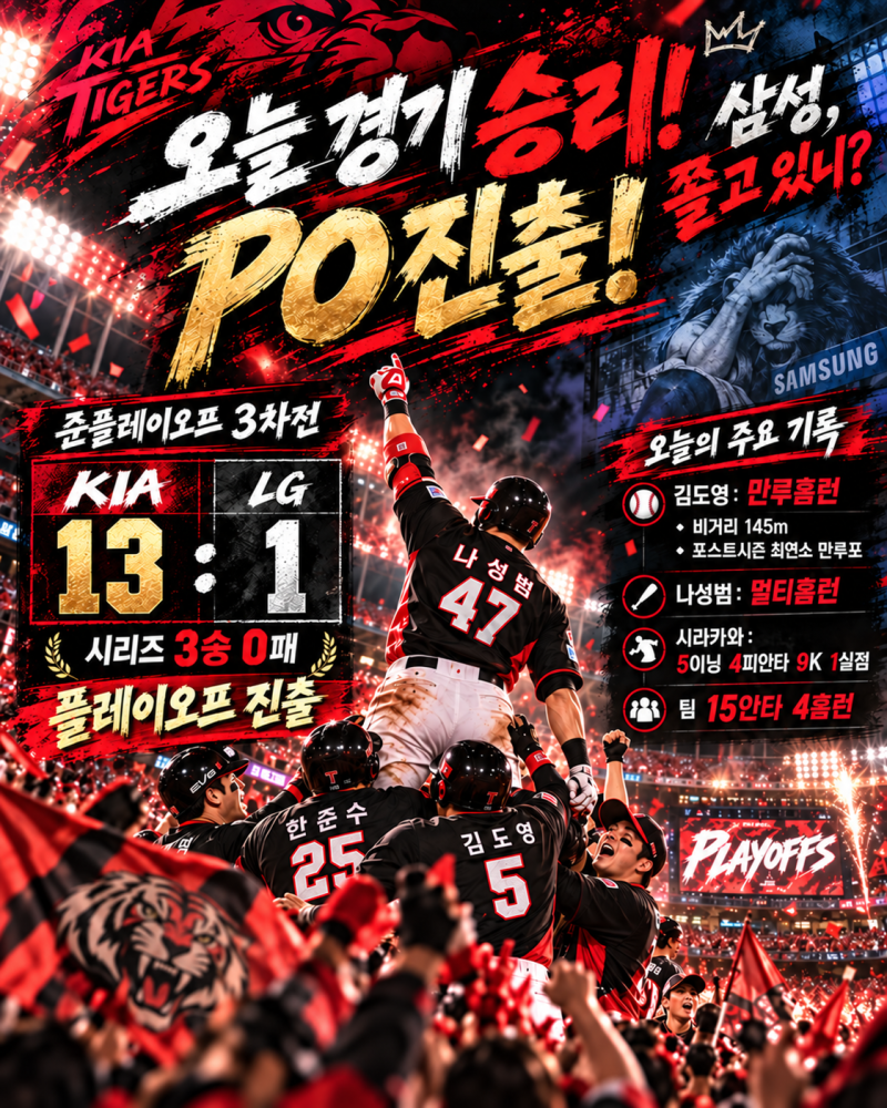 KIA 타이거즈 13-1 대승! 김도영 만루홈런·나성범 멀티홈런 폭발, LG 꺾고 플레이오프 진출!｜10....