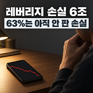 삼전닉스 레버리지 개미 손실 6조, 63%는 아직 팔지 않은 평가손실
