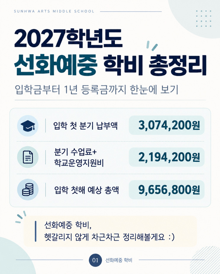 2027학년도 <b>선화예중</b> 학비 총정리｜입학금부터 1년 등록금까지 얼마....