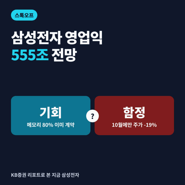 <b>삼성전자 영업익</b> 555조 전망, 지금이 기회일까 함정일까?