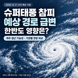 슈퍼태풍 참피 경로 급변, 한반도 영향은? 제주도 접근 가능성까지 정리